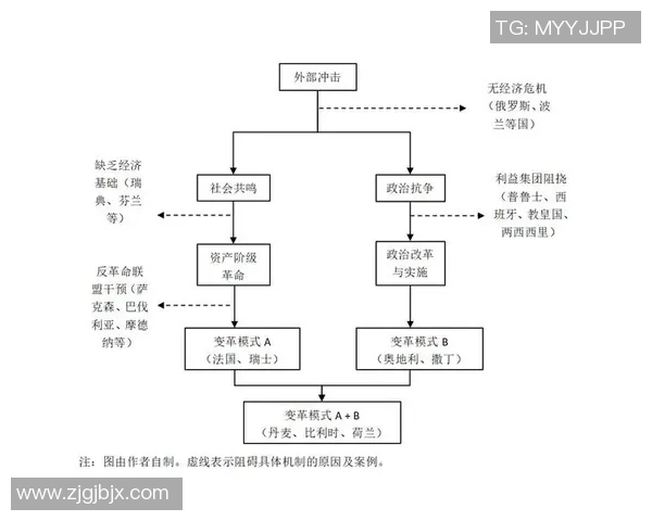 巴斯克德比传统的历史渊源与现代演变探讨